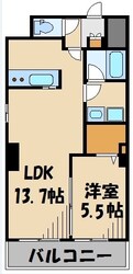 Ｌａ・Ｓａｋｕｒａｓの物件間取画像